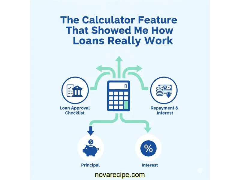 The Calculator Feature That Showed Me How Loans Really Work